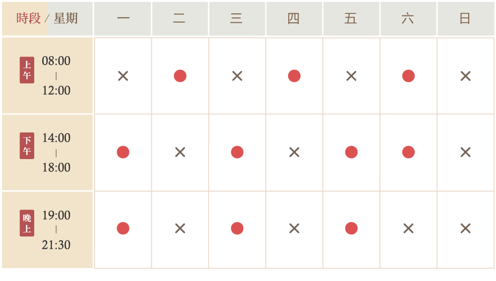 門診時間