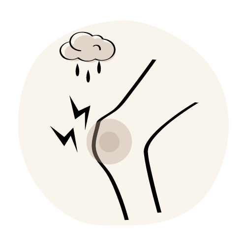 風濕免疫